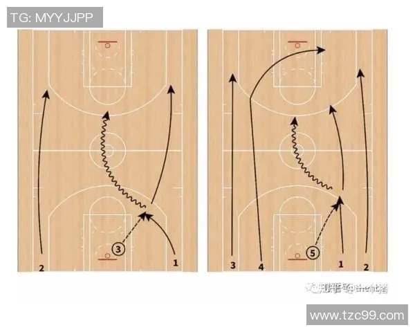 武汉滑板队快攻战术分析与成败经验分享