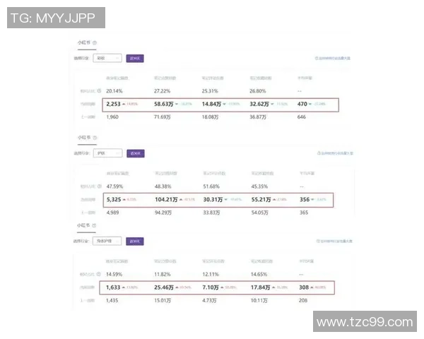 深圳羽毛球队力量表现数据分析揭示运动员潜力与训练效果的深度洞察 深圳羽毛球队力量表现数据分析揭示运动员潜力与训练效果的深度洞察