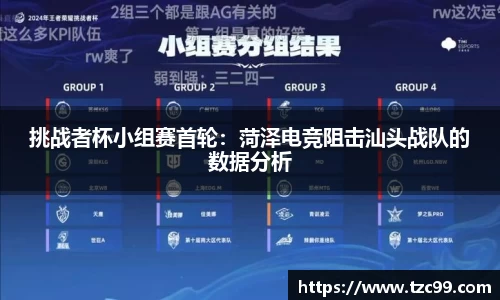 挑战者杯小组赛首轮：菏泽电竞阻击汕头战队的数据分析