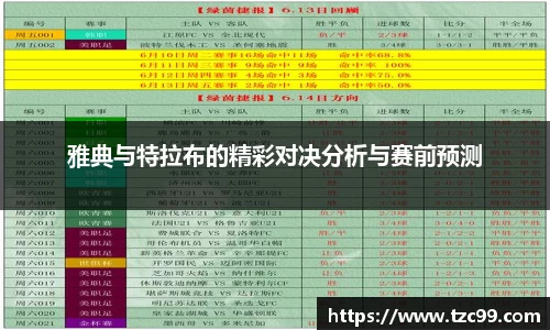 雅典与特拉布的精彩对决分析与赛前预测
